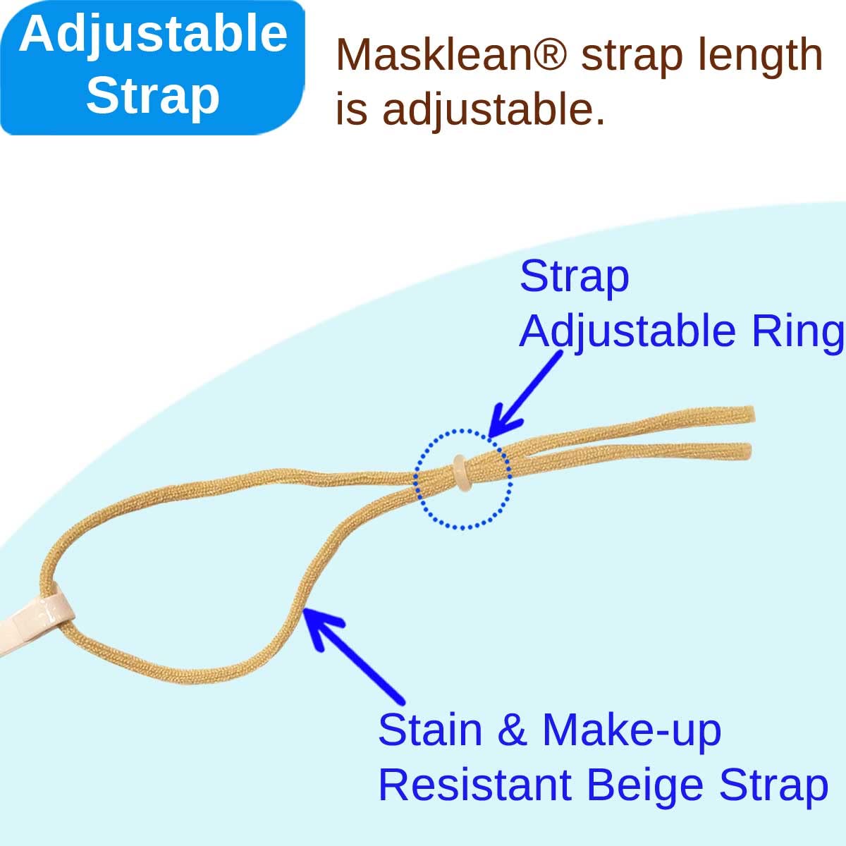 Masklean produit réutilisable, léger et durable pour un usage quotidien.