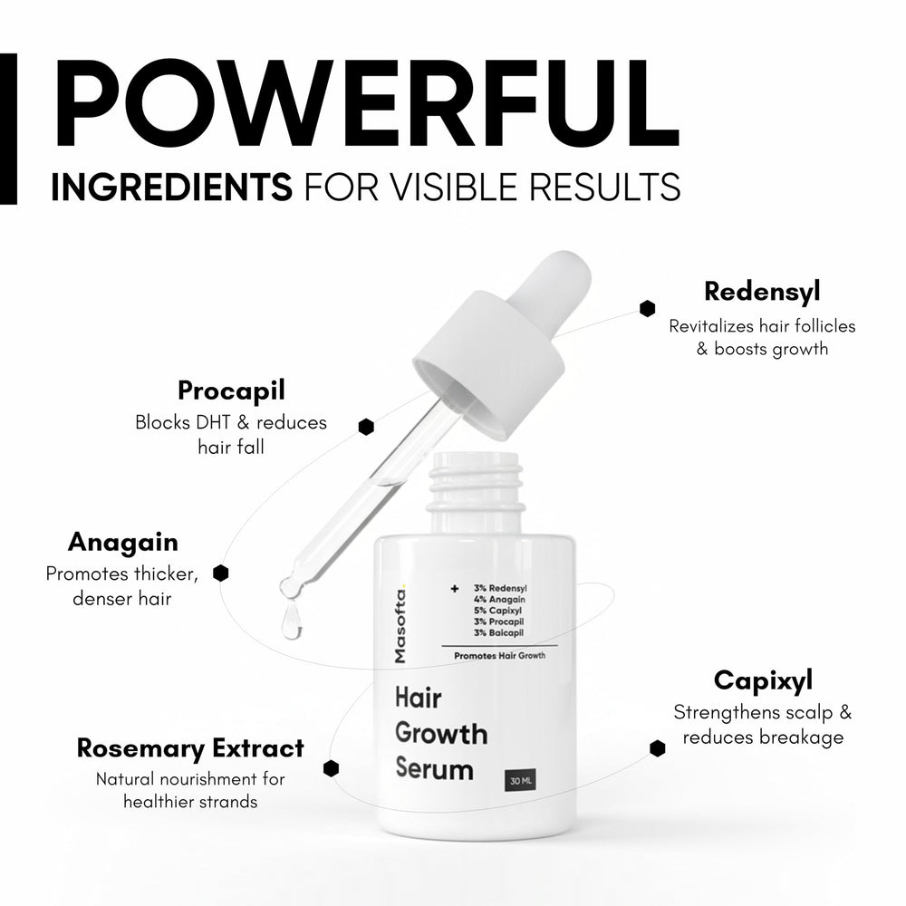 Masofta: ingrédients Redensyl, Anagain, Capixyl et Procapil pour soutenir la vitalité capillaire.