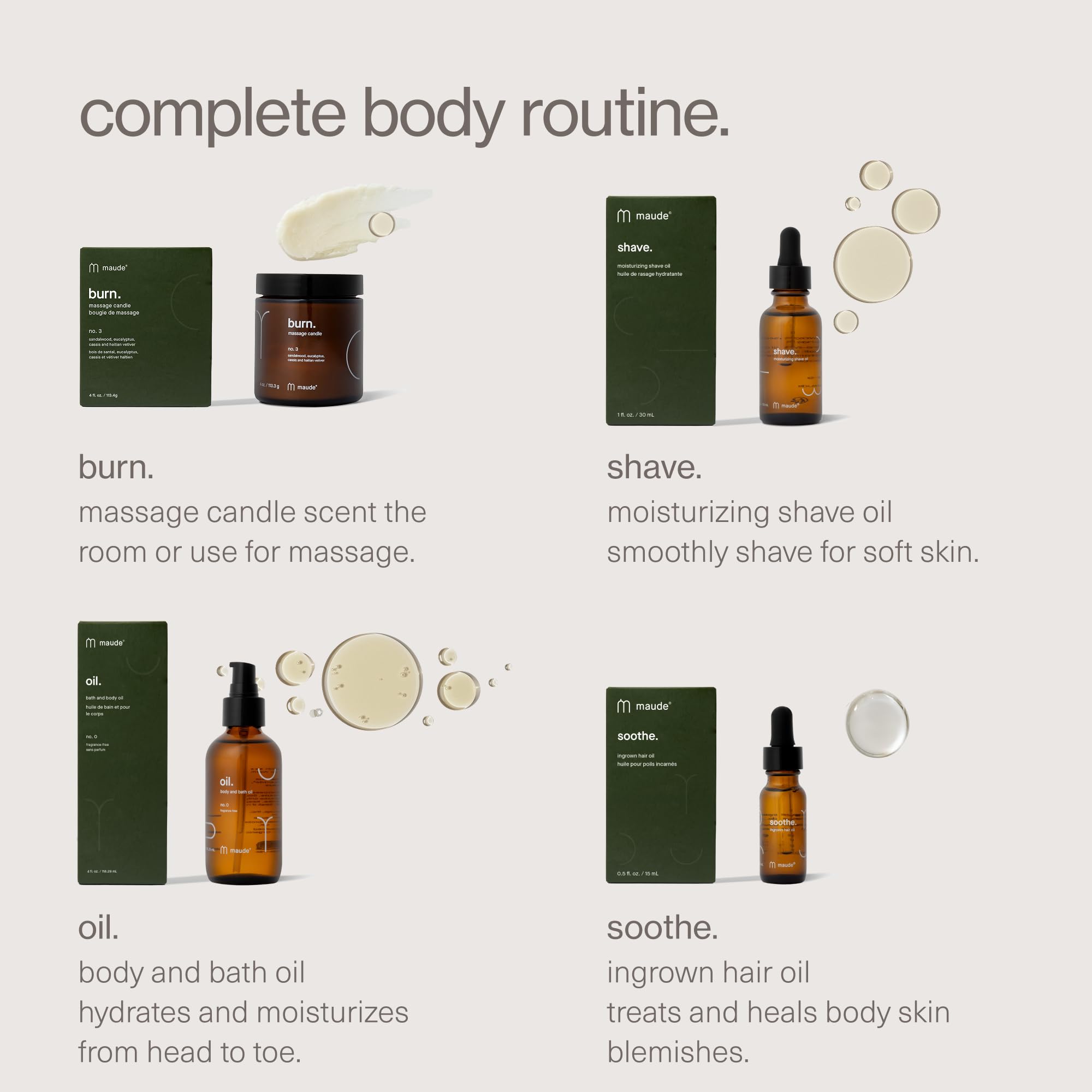 Maude Wash No.0 – utilisation douche quotidien et bain léger