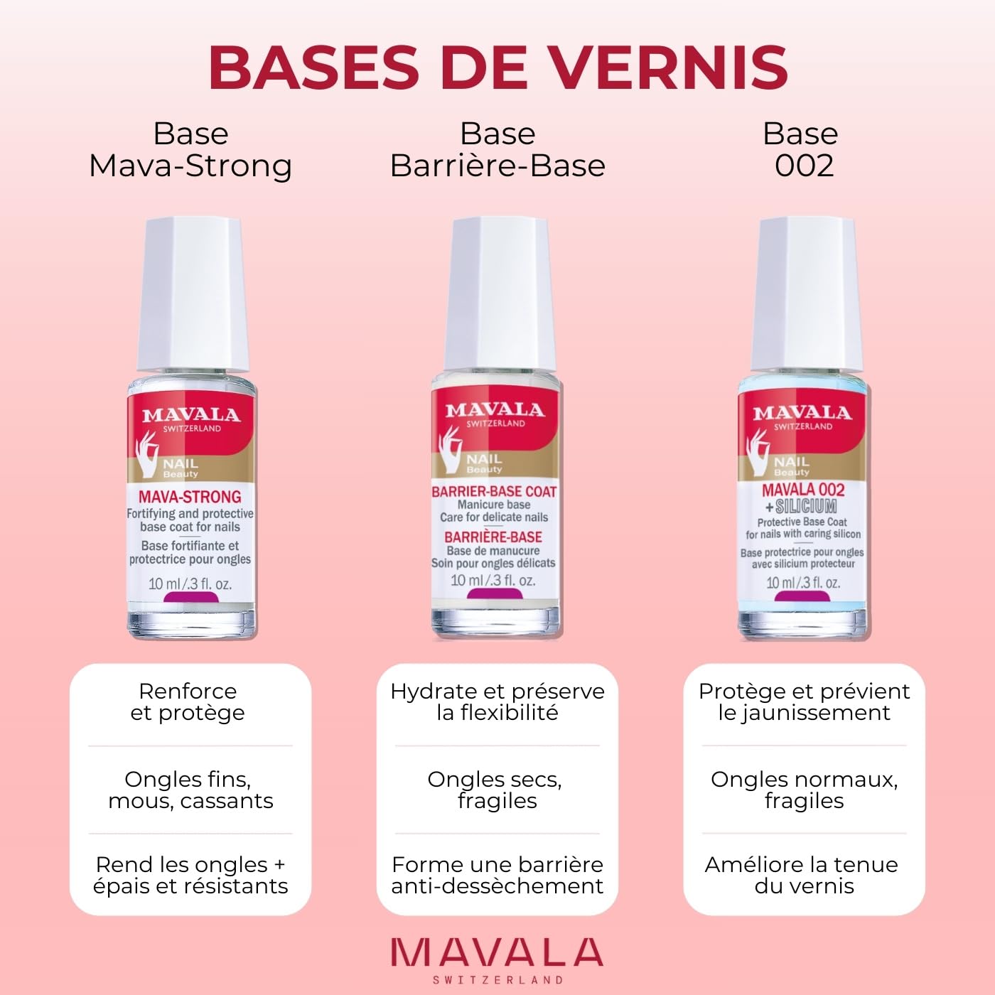 MAVALA Mava-Strong : vitamine E pour nourrir les ongles.
