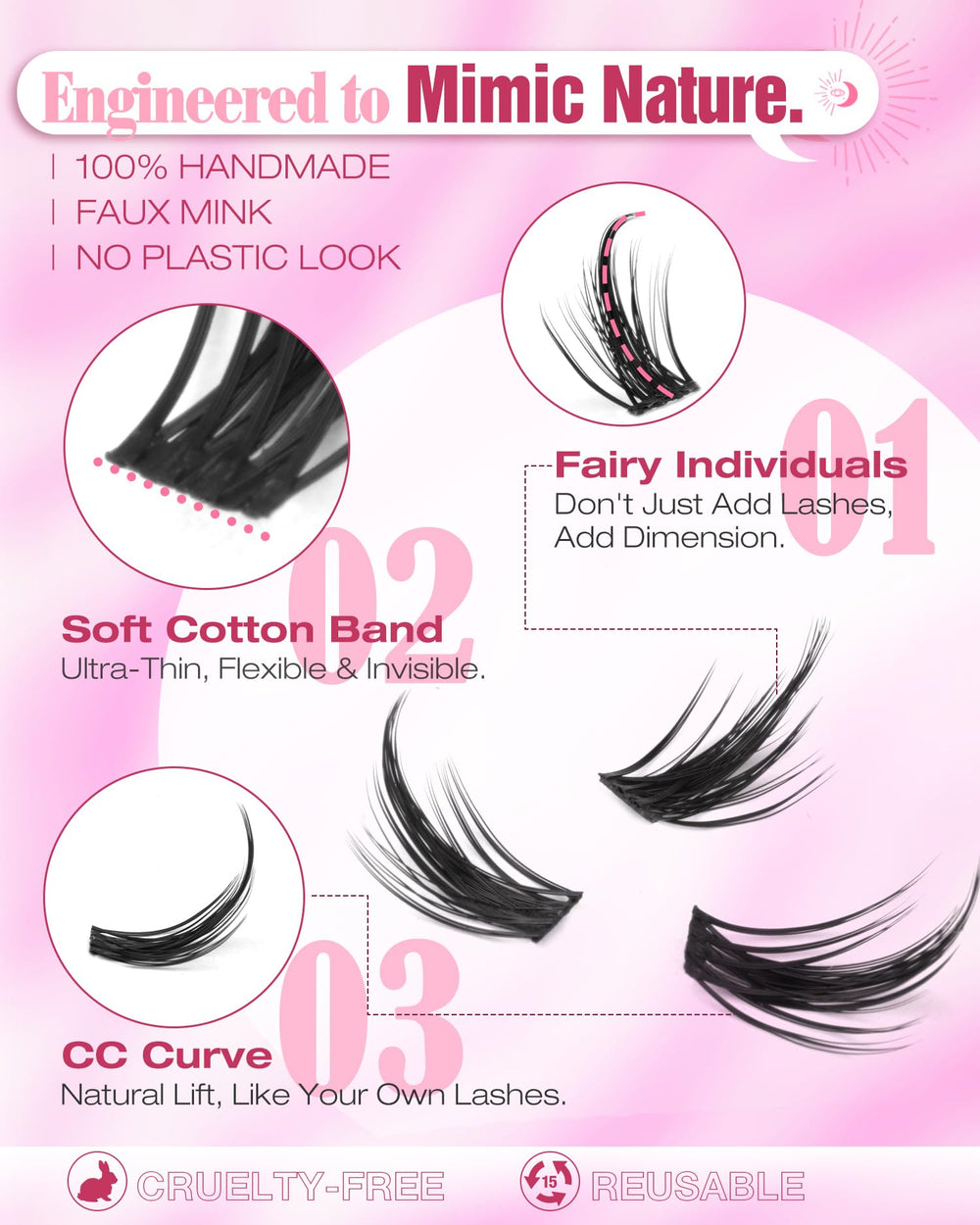 Mavphnee Colle et scellant: adhérence solide et finition durable.