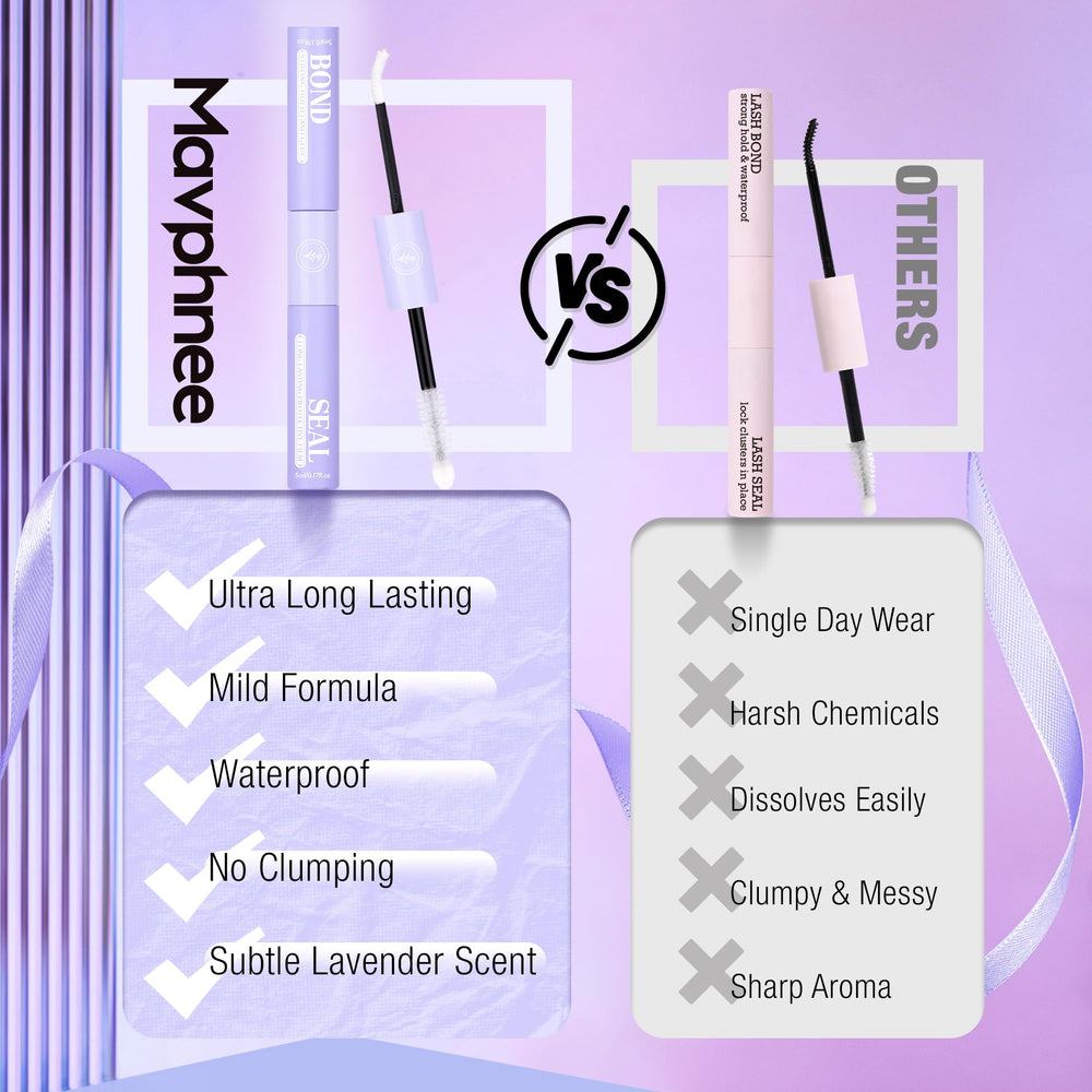 Mavphnee Lash Bond et Seal: adhesion ferme et durable jusqu a 72 heures