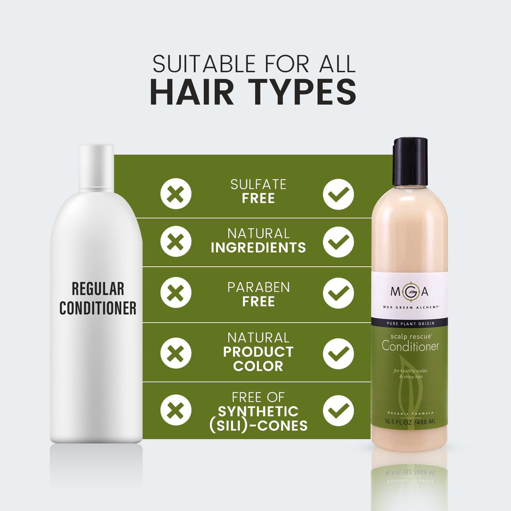 Max Green Alchemy MGA: sans sulfates, formule douce pour cheveux.