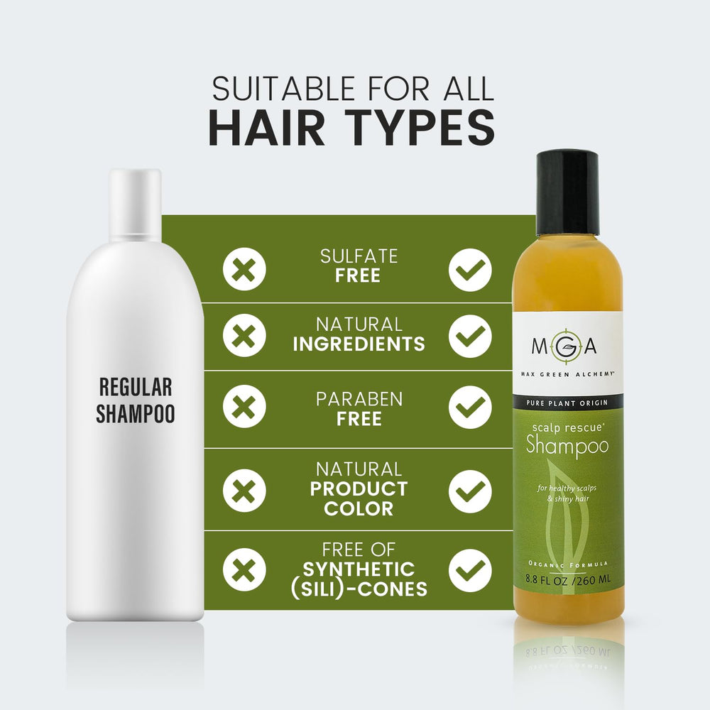 Apaisement du cuir chevelu avec le Shampoing végan MGA.