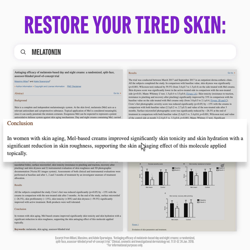 MAXCLINIC Time Return Melatonin Cream — application sur le visage pour revitaliser la peau.