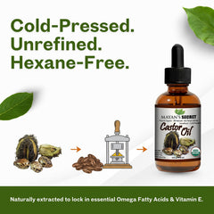 Cheveux hydratés et éclat grâce à l huile Mayan's Secret ricin