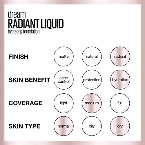 Maybelline Dream Radiant – étape d’application pour un résultat uniforme au quotidien.