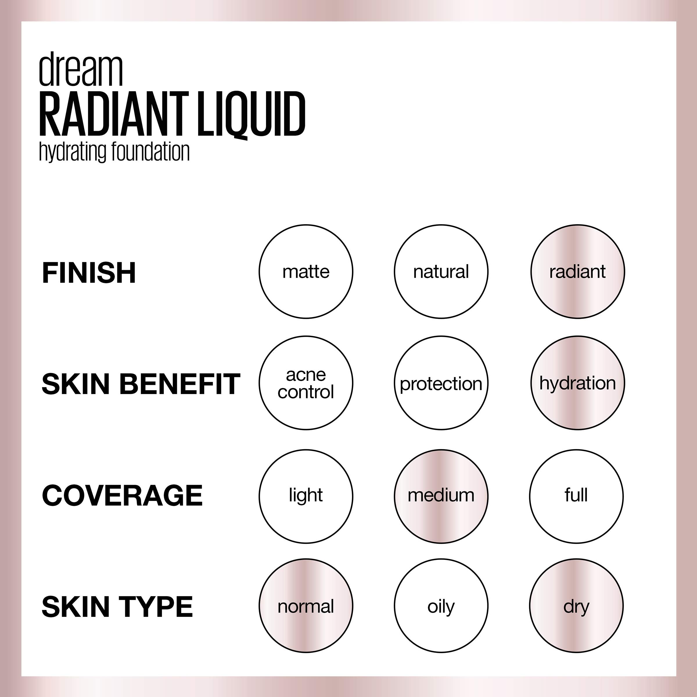 Maybelline Dream Radiant Liquid – peau naturelle et éclairée avec Cashew.