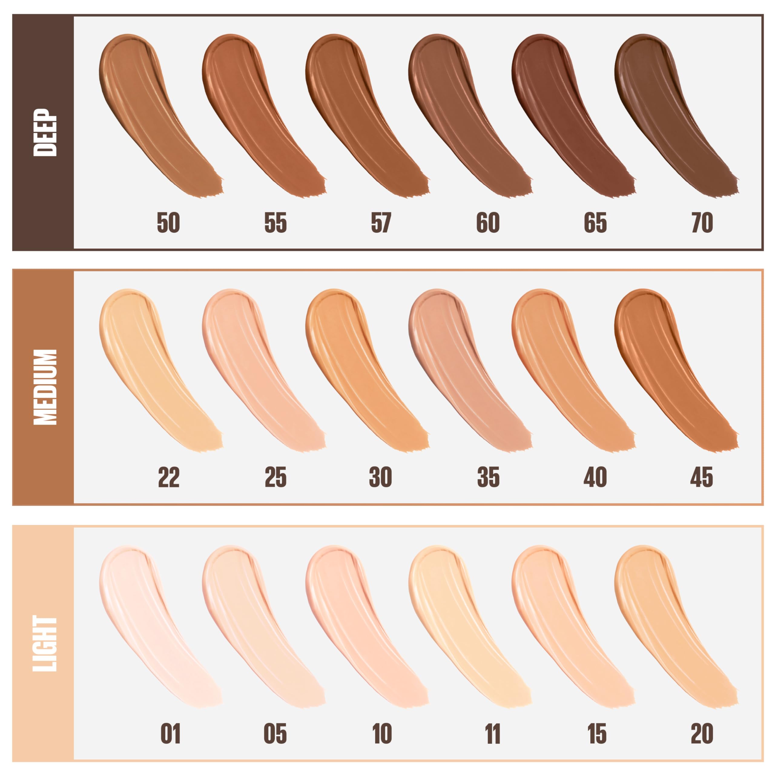 Formule sans huile du correcteur Maybelline pour peau mixte
