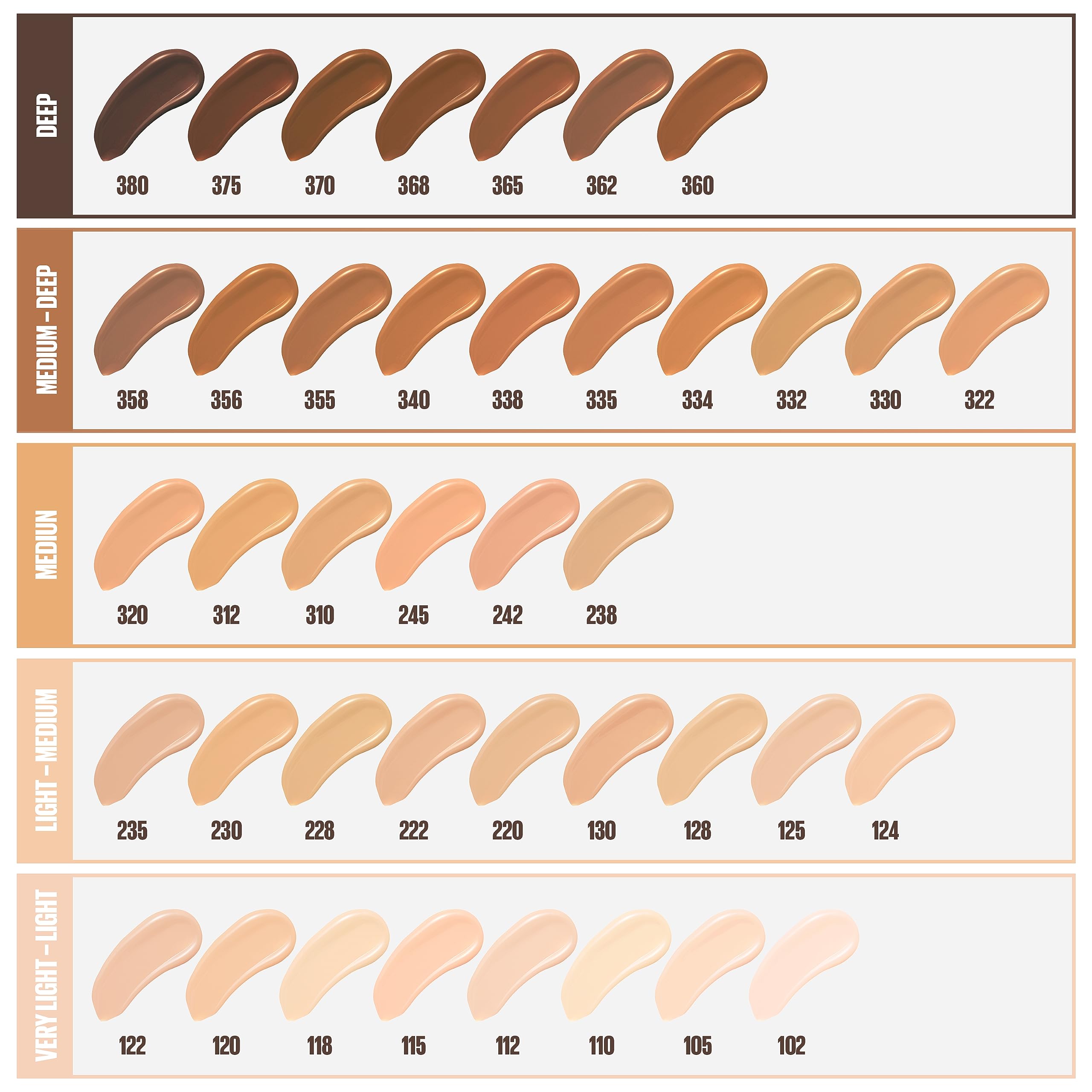 Maybelline Fit Me application quotidienne pour teint uniforme