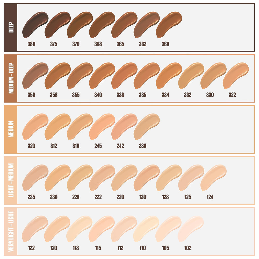 Maybelline fond de teint mat sans pores, fini naturel et couvrance moyenne.