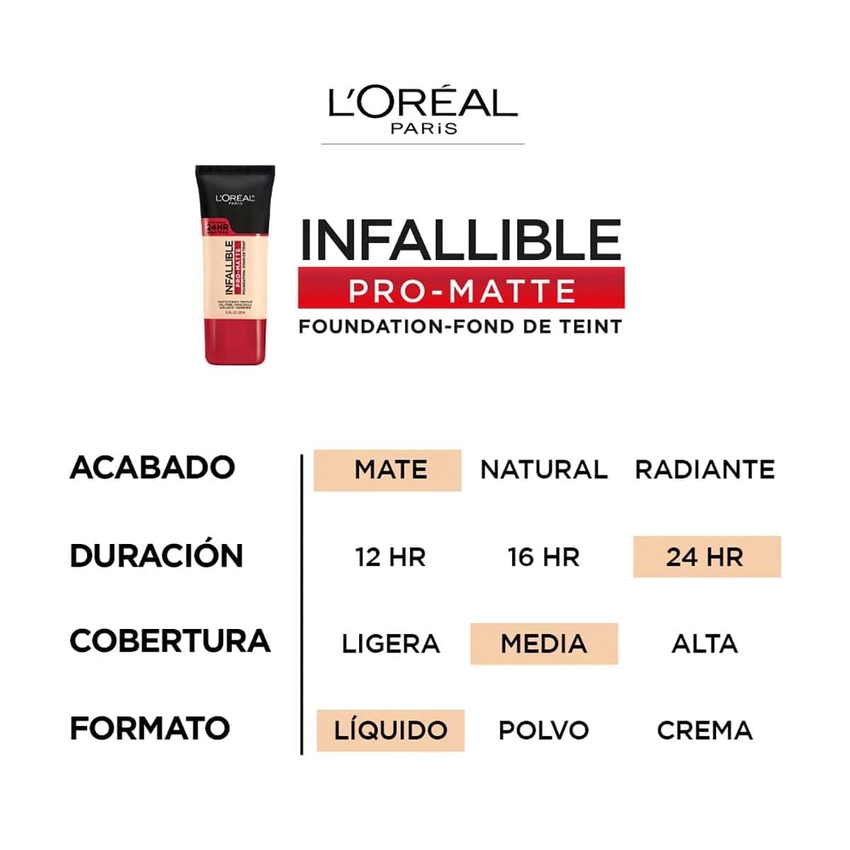 MAYBELLINE Texture aérienne et fini mat léger pour un look naturel.