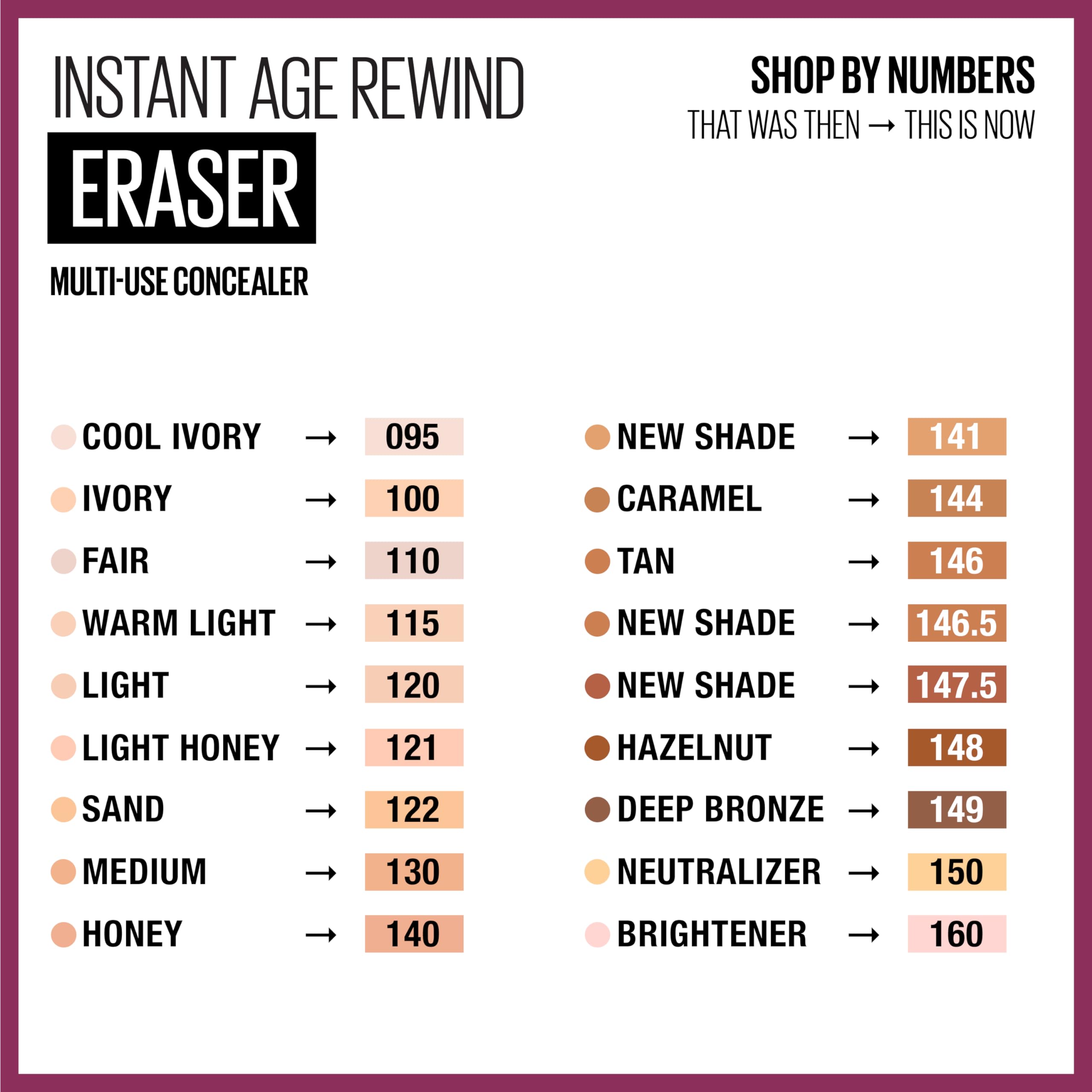 Maybelline Instant Age Rewind, anti-poches yeux pour un regard rafraîchi.