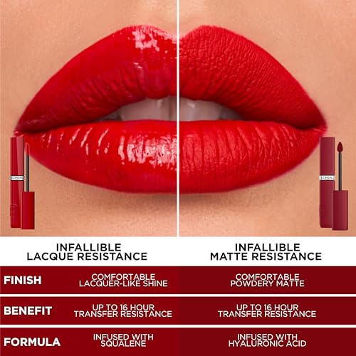 MAYBELLINE Lacque Resistance: sechage rapide après application.