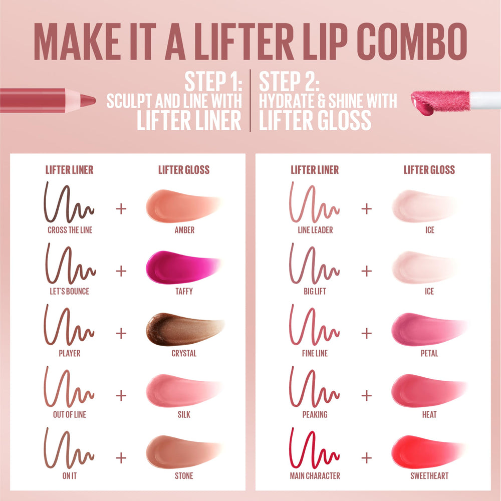 Maybelline Lifter Gloss pierre routine lèvres hydratante et colorée.