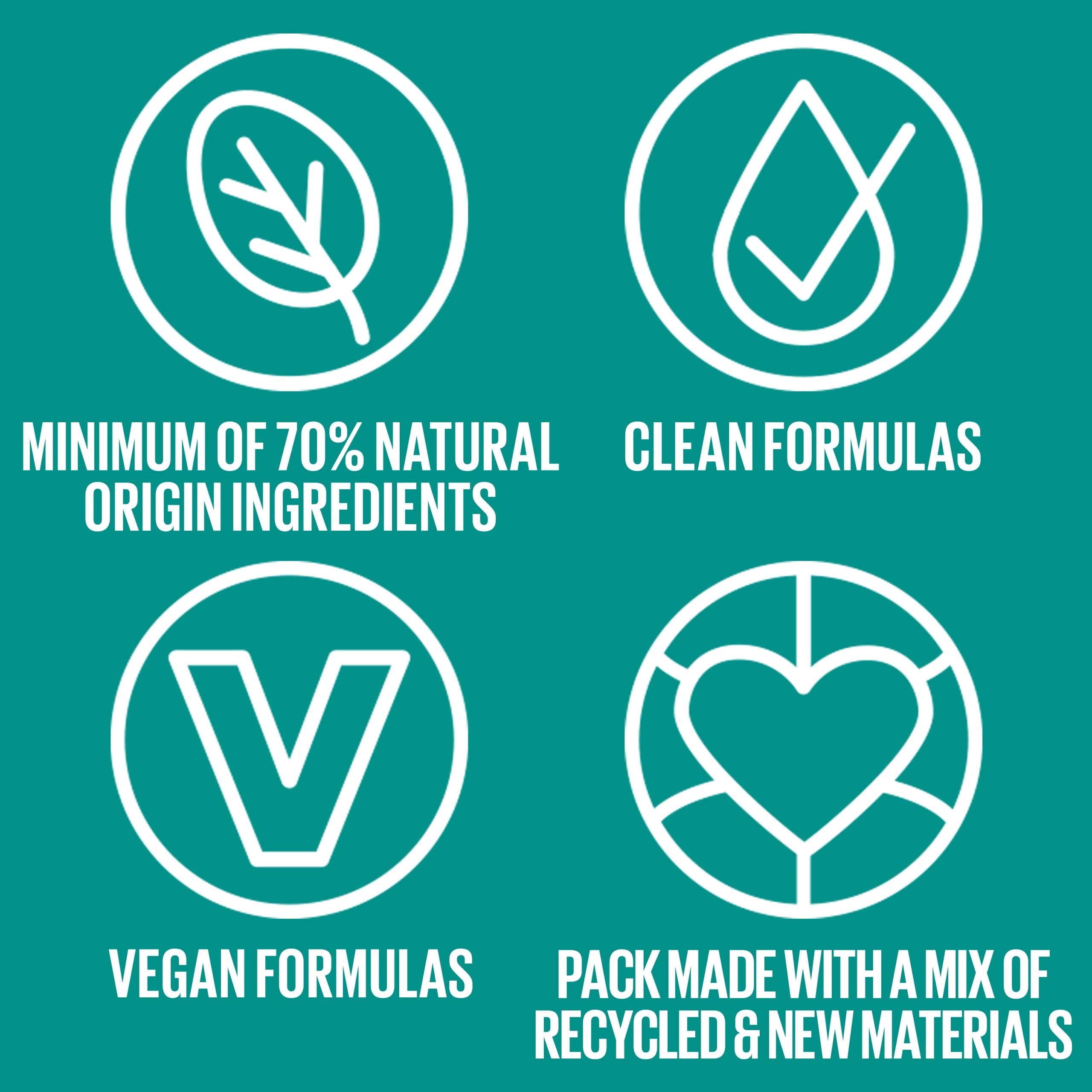 Eco packaging uses recycled plastic in the tube to support sustainability.