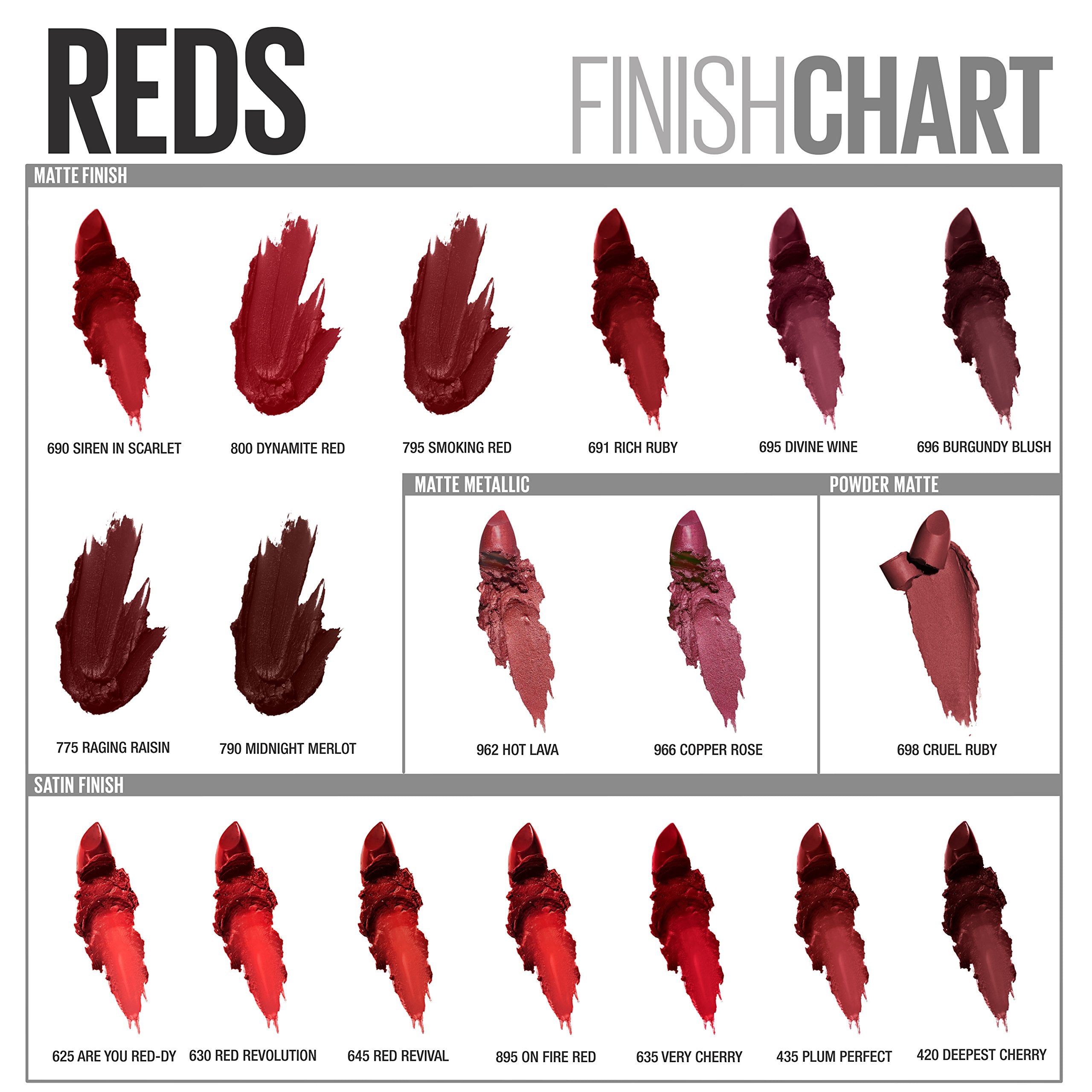 Pigment riche et couvrant du rouge à lèvres poudre mat Maybelline