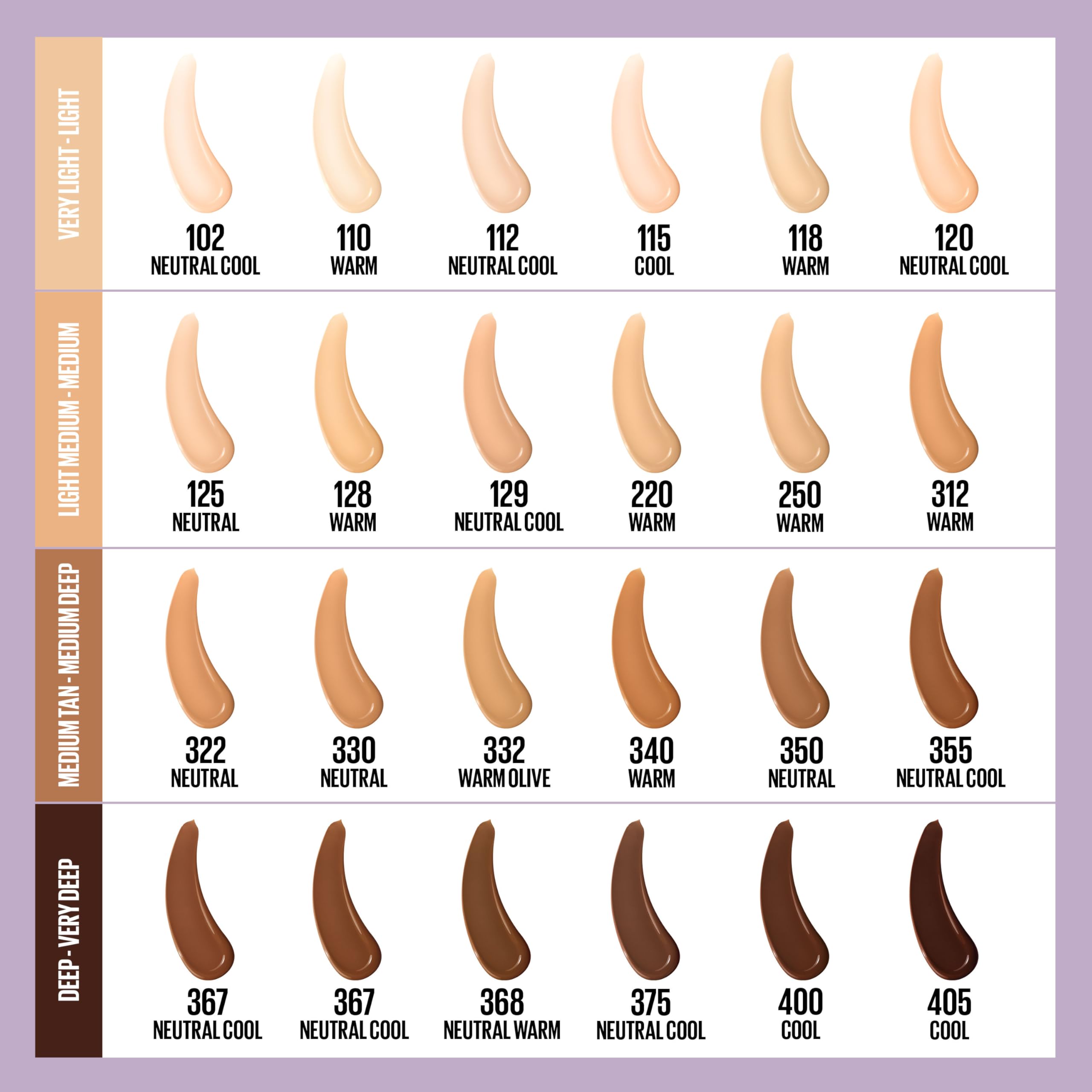 Idéal avec une routine Maybelline: fond, correcteur et highlighter