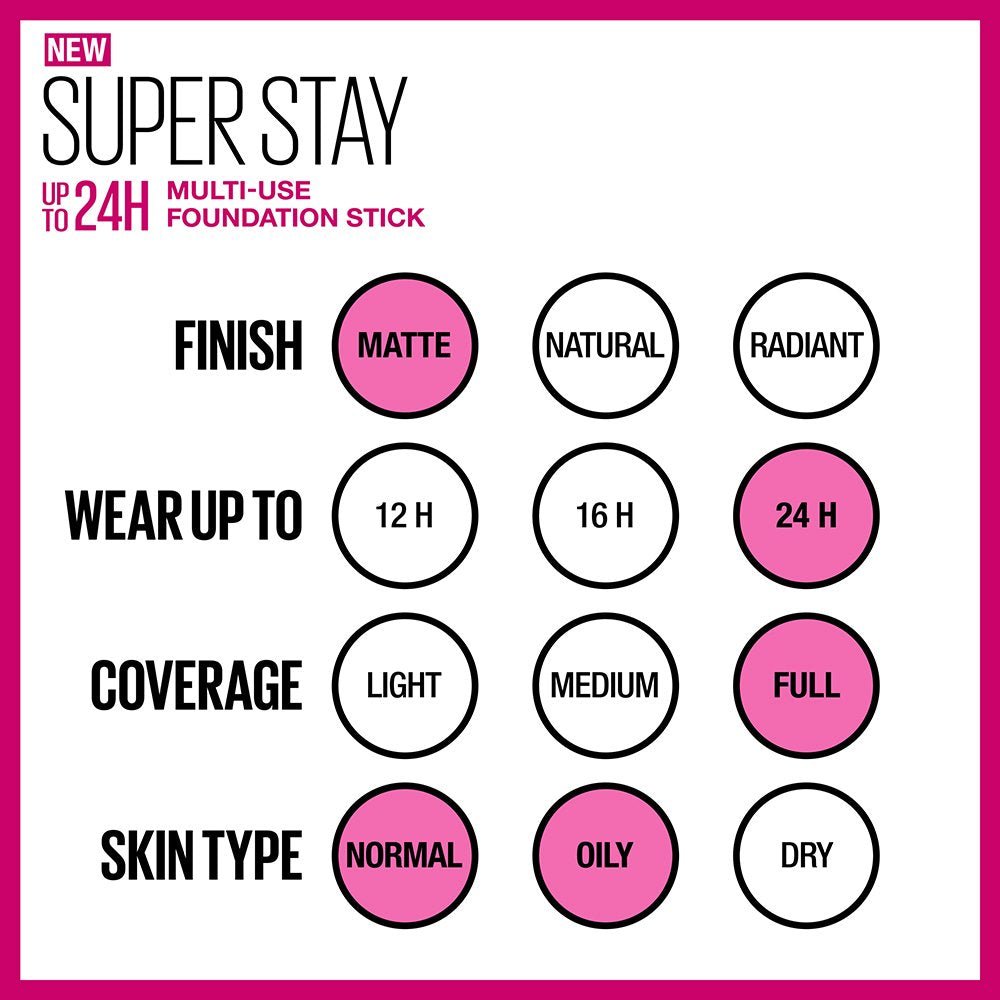 MAYBELLINE Super Stay Stick Creme mat pour peau unifiée.