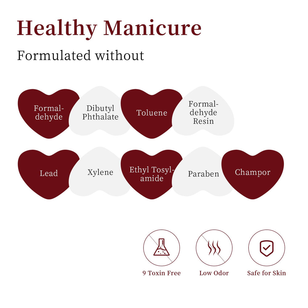 Préparation des ongles MAYCHAO: base et top coat inclus dans la routine.