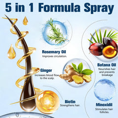Application Mayferte Minoxidil sur cheveux propres démontrant l'usage quotidien.