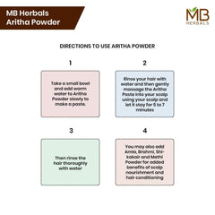 Étiquette et emballage MB Herbals Aritha Powder, prêt à l’emploi et recyclable.