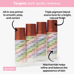 MCoBeauty primer teinte lavande atténue les dominantes et lisse le teint.