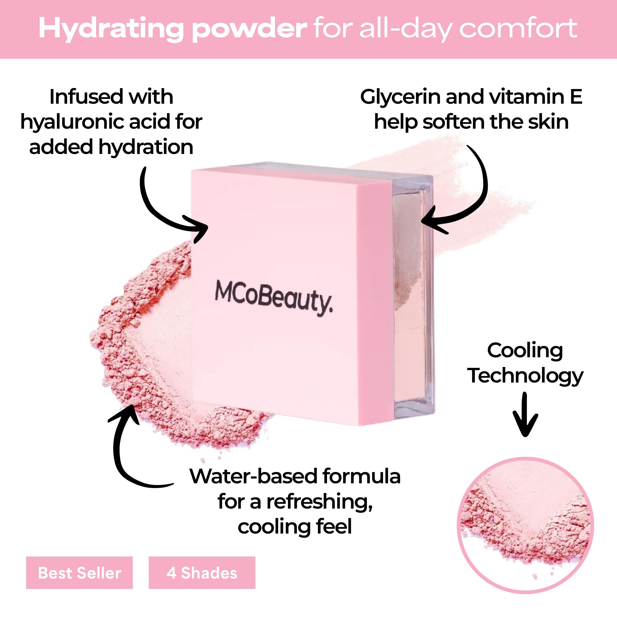 Ingrédients hydratants hyaluronique, glycérine et vitamine E avec MCoBeauty.