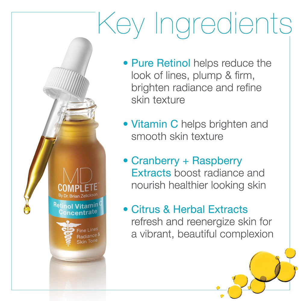 Application du sérum MD Complete sur la peau lors du rituel du soir.