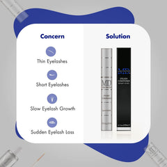 MD Lash Factor sérum pour cils sensibles, adapté pour yeux sensibles.