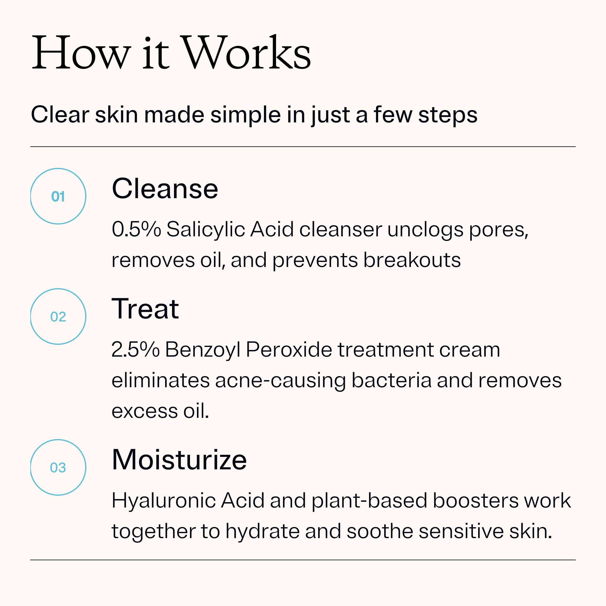 Hydratant MDacne léger à la niacinamide apaise et protège