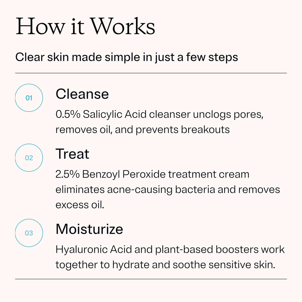 Hydratant MDacne léger à la niacinamide apaise et protège