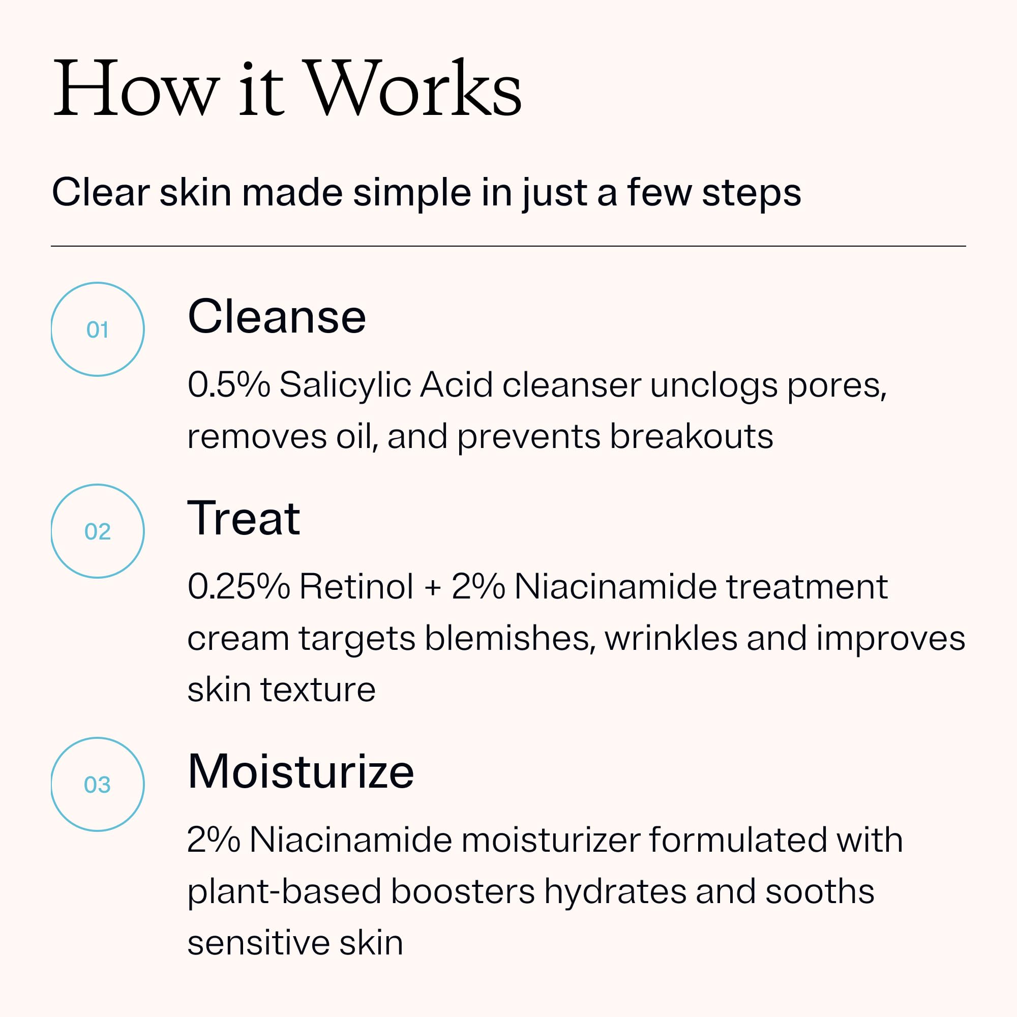 Nettoyant salicylique MDacne 0,5% – purifie les pores en douceur.