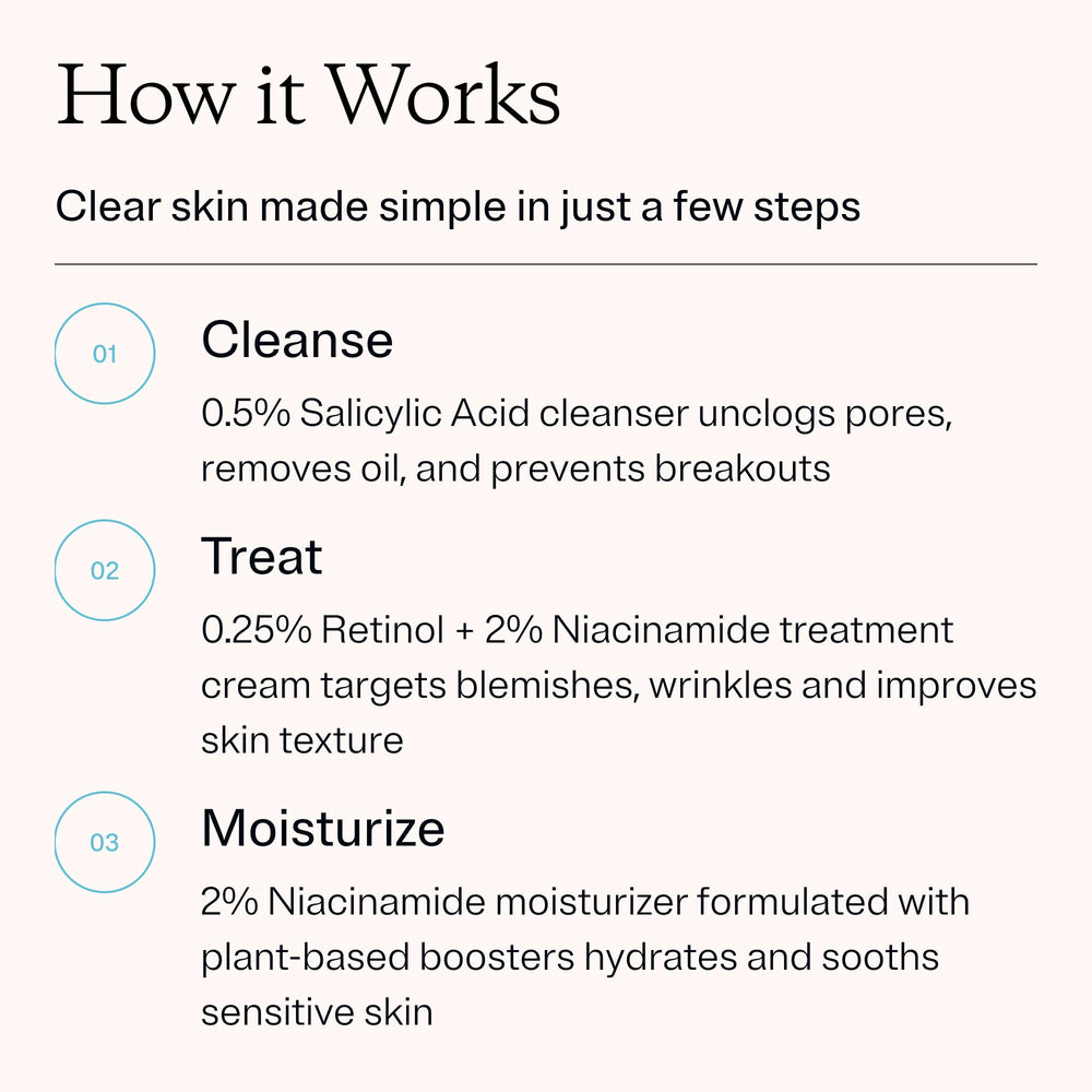 Nettoyant salicylique MDacne 0,5% – purifie les pores en douceur.