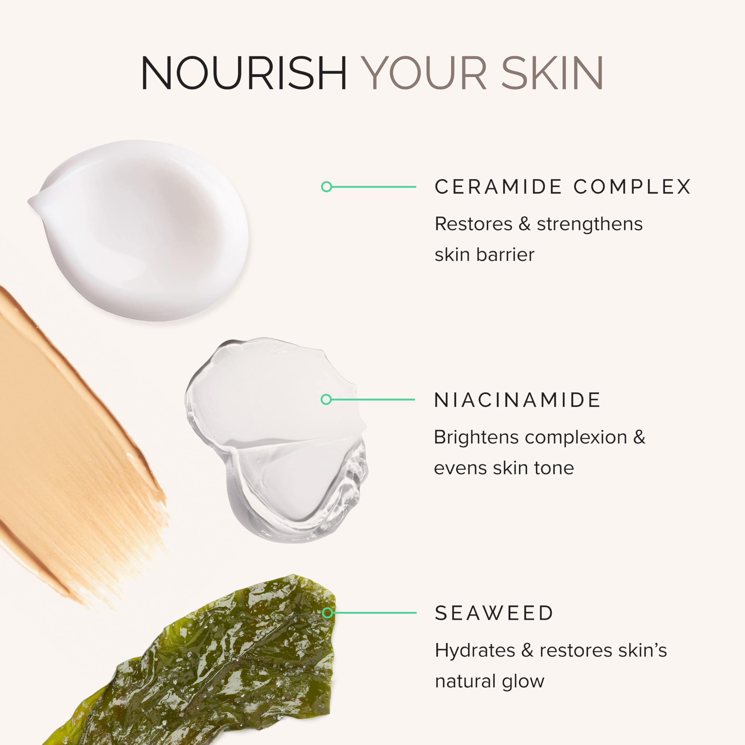 Ingrédients antioxydants et céramides de MDSolarSciences nourrissent la peau.