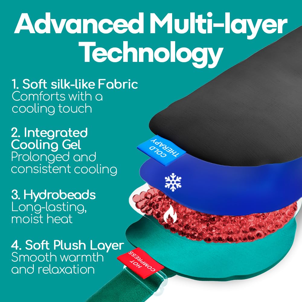 Medi Grade hydrobead technologie chaleur humide pour un confort durable.