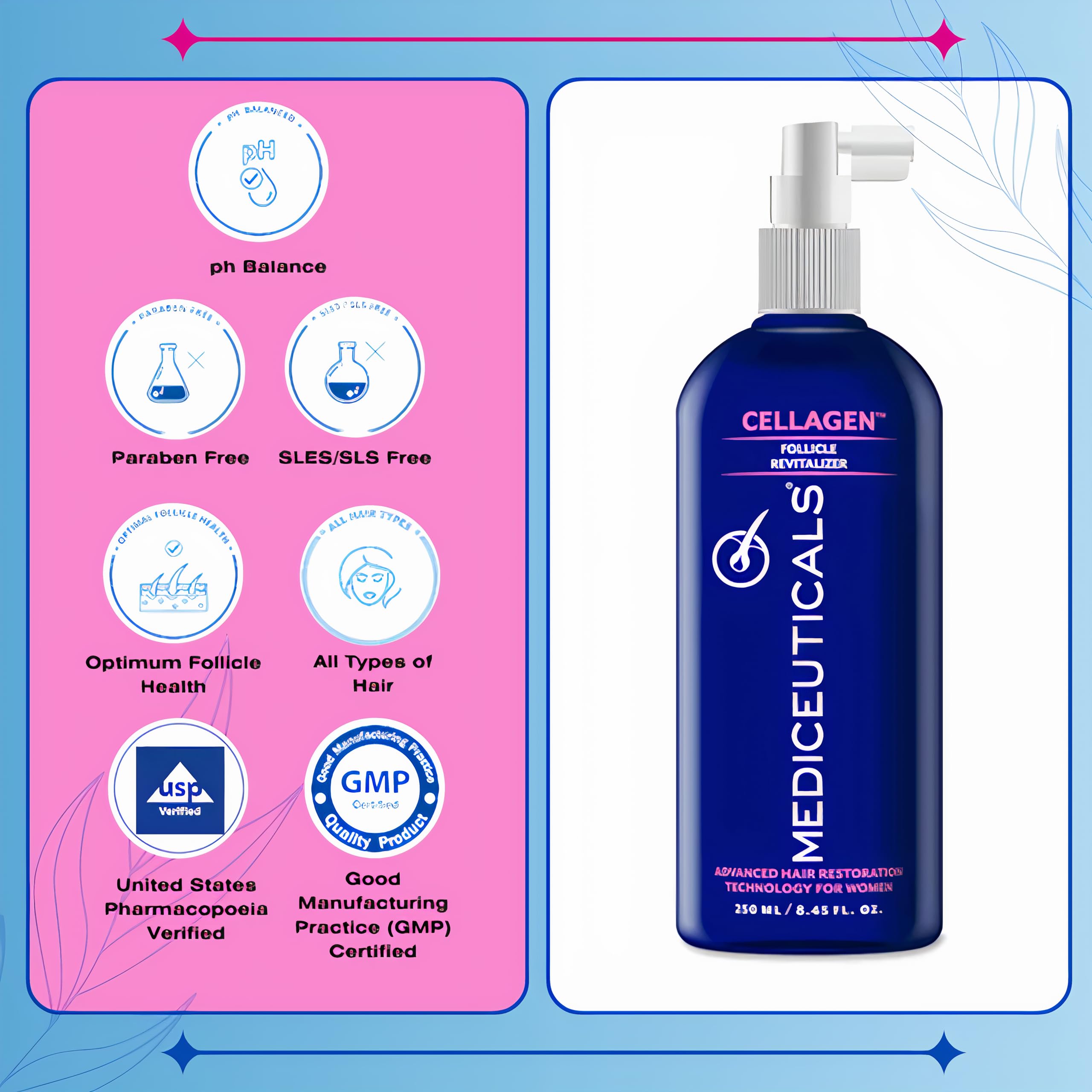 Format 250 ml pratique pour l’usage à domicile.