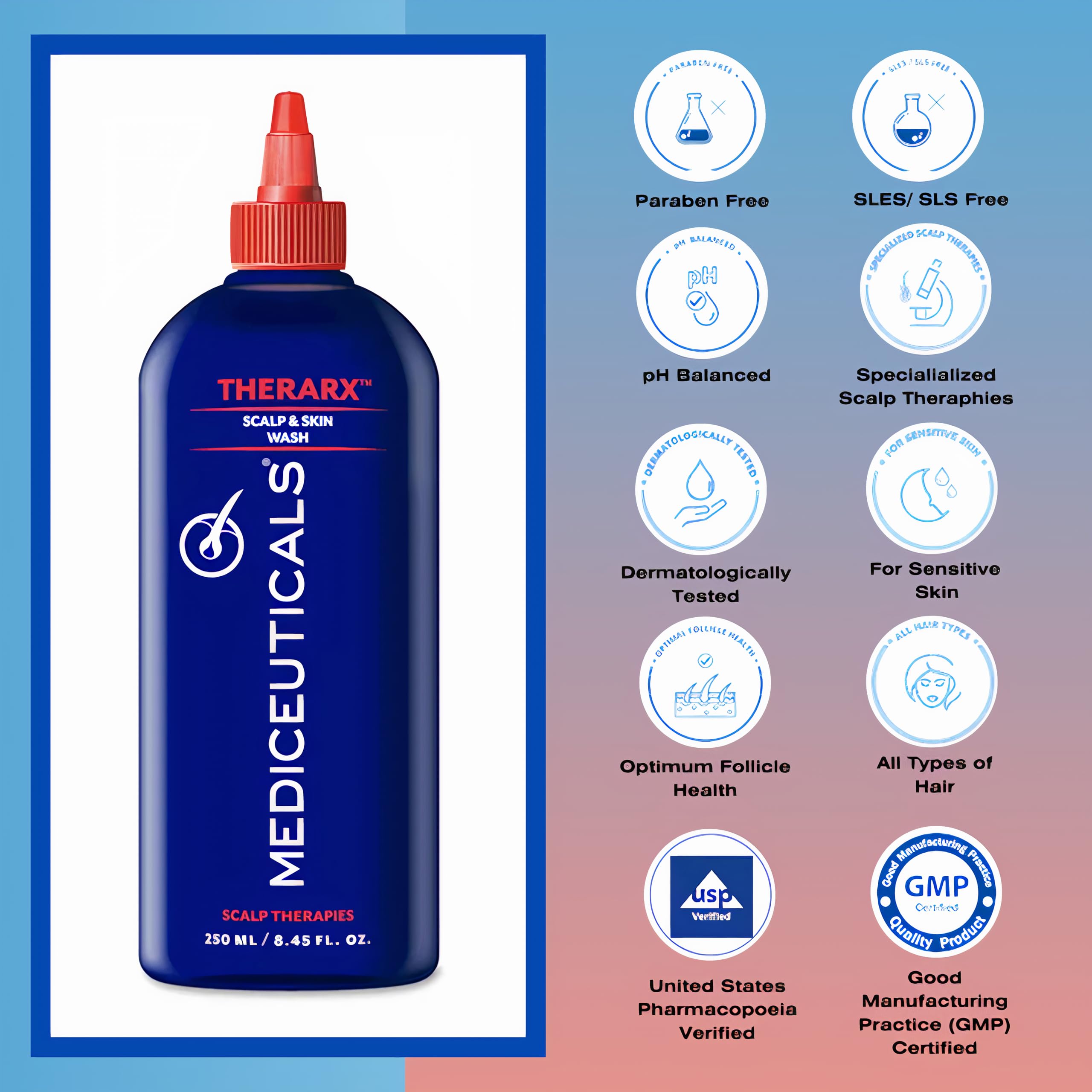 Mediceuticals TheraRx : routine quotidienne simple et pratique à la maison.