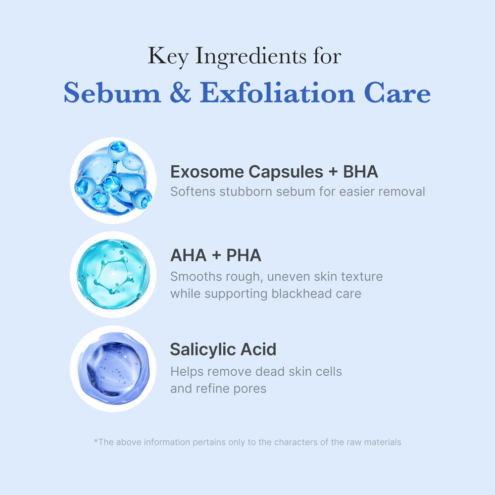 medicube combinaison AHA BHA PHA, exfoliation progressive de la peau