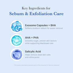 medicube combinaison AHA BHA PHA, exfoliation progressive de la peau