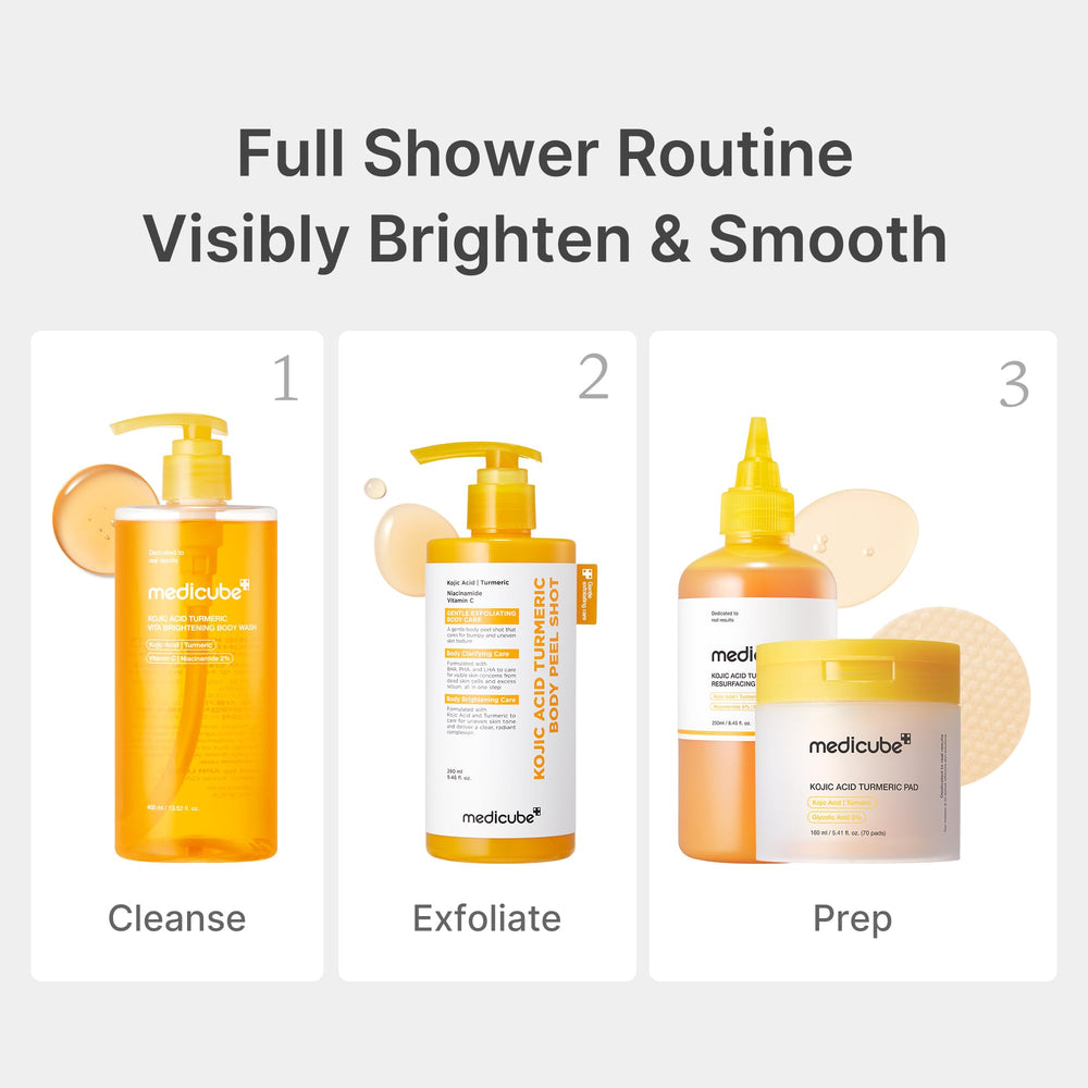 Medicube niacinamide et vitamine C renforcent l’hydratation après lavage.