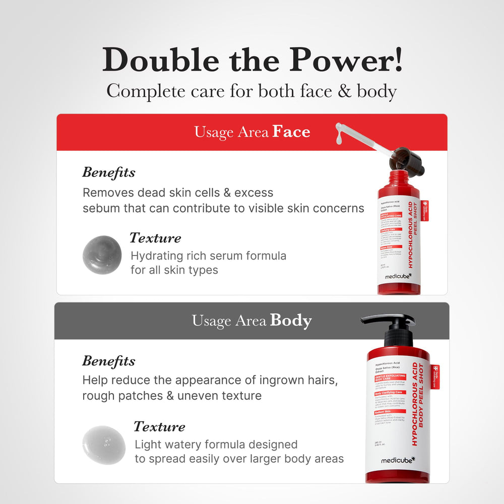 Medicube Body Peel Shot – routine corps simple et efficace pour une peau soignée.