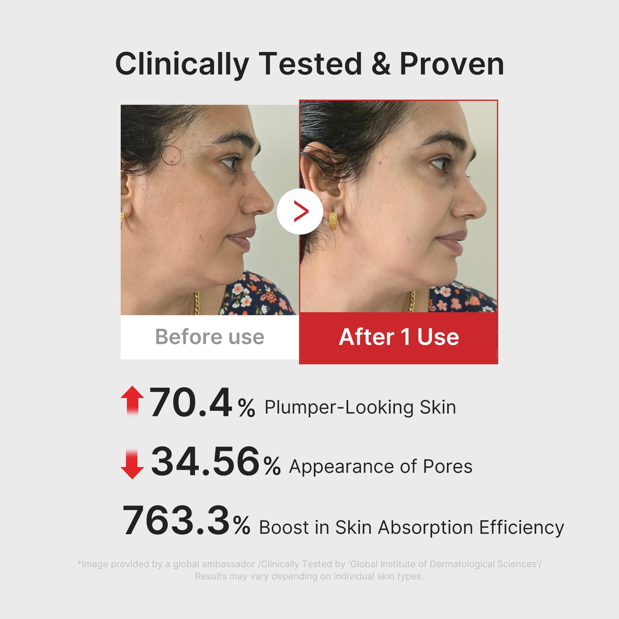 medicube Booster Pro contrôle des pores pour un teint plus net
