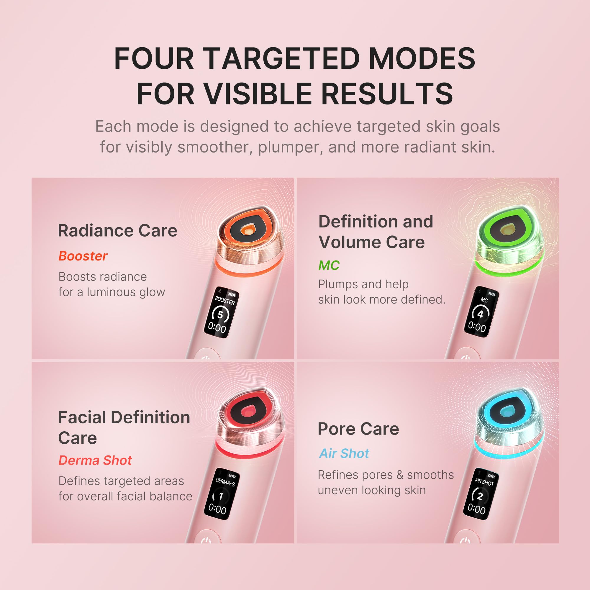 medicube Booster Pro effet éclat et radiance sur la peau