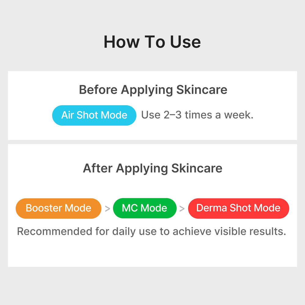 medicube Booster Pro sans gel conducteur pour une utilisation simple