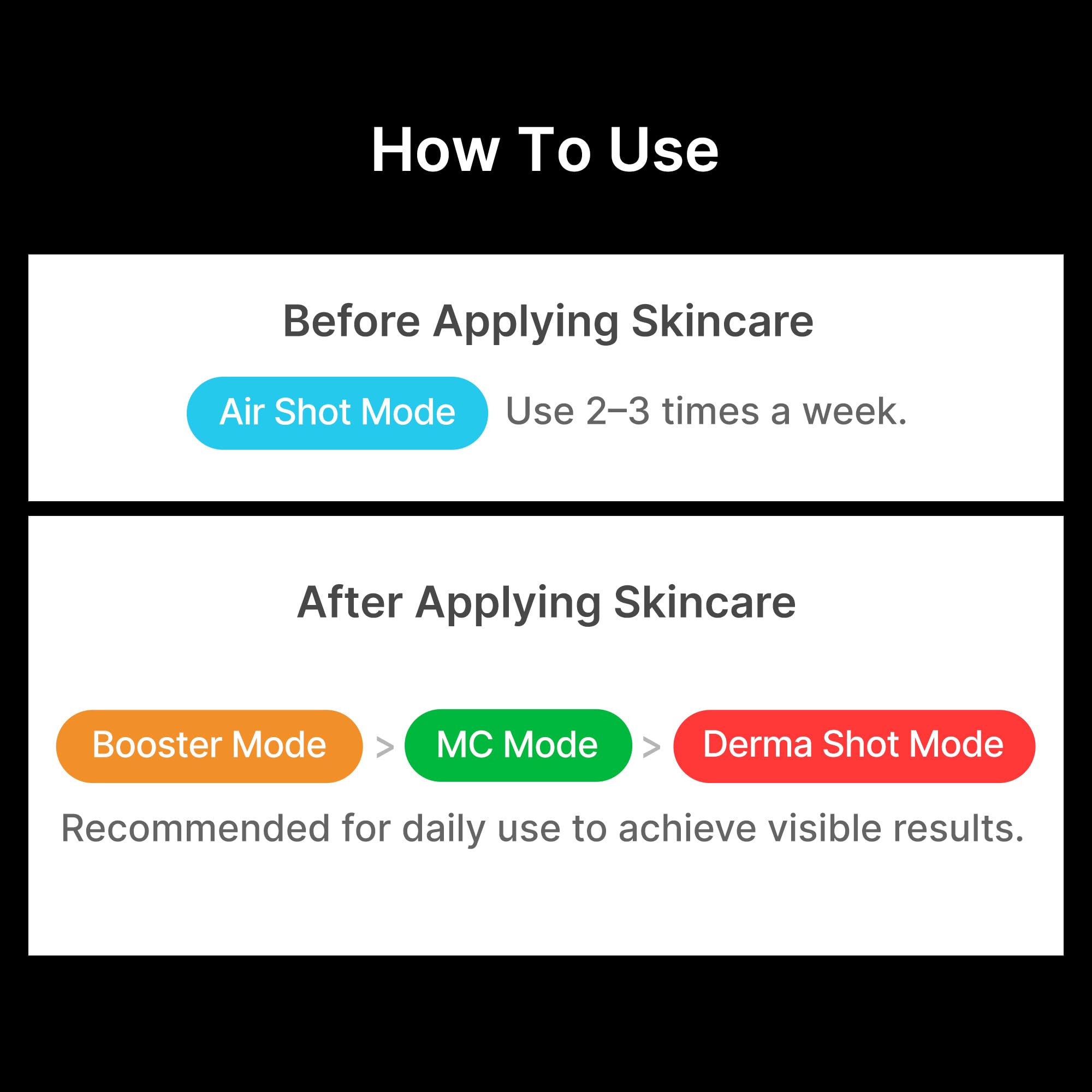 Medicube Booster Pro: soin des pores avec action ciblée sur la texture