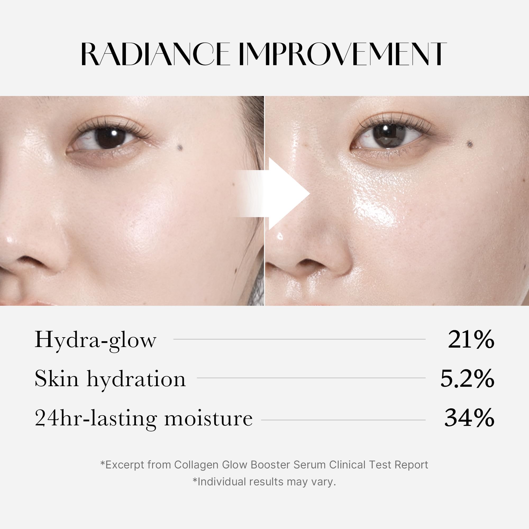 Medicube Collagen Glow: ingrédients premium comme céramide NP renforçant la barrière cutanée.