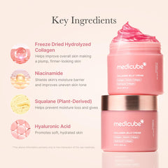 Barrière hydratante renforcée après utilisation du Medicube Collagen Jelly Cream.