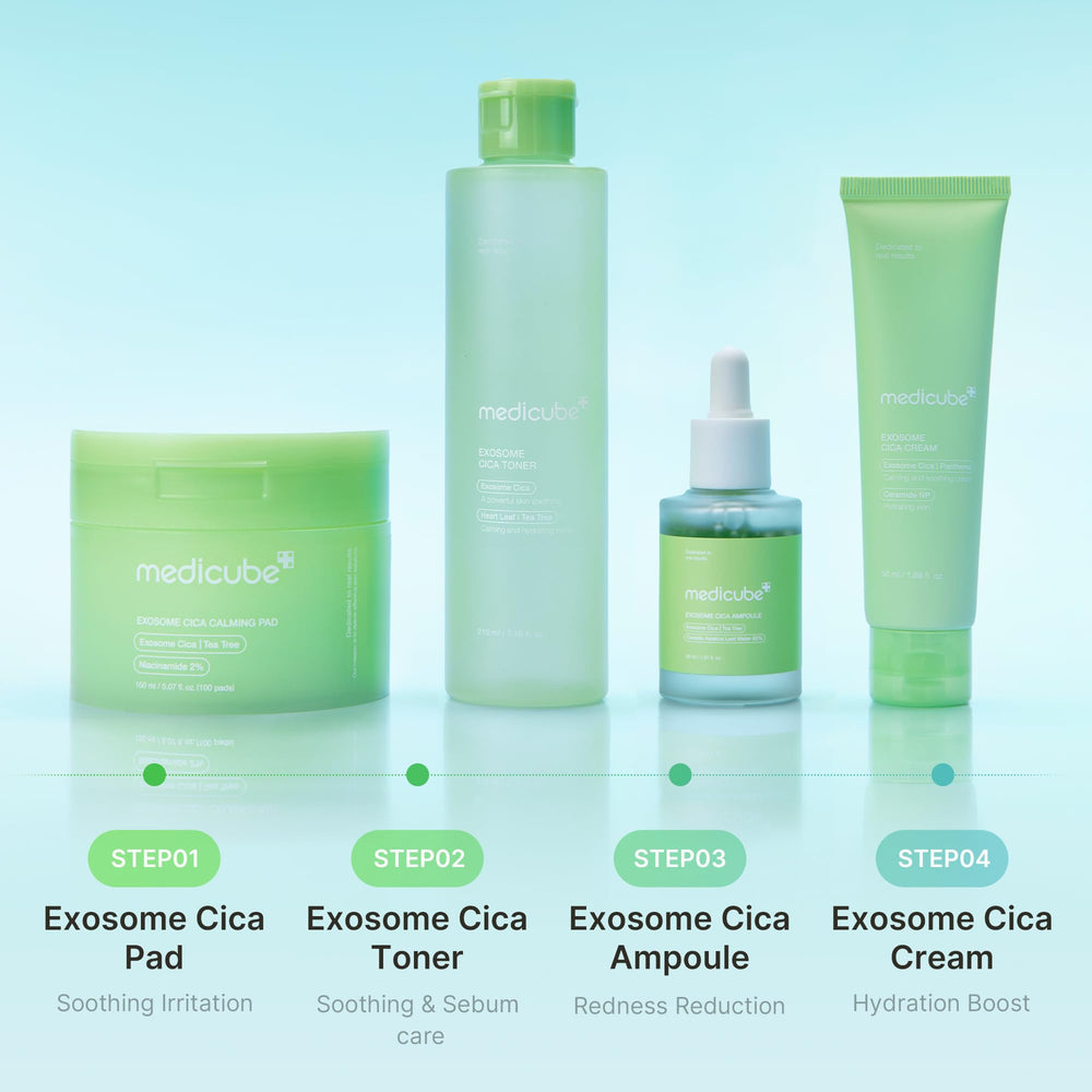 Medicube Exosome Cica Toner : zoom sur la bouteille, design moderne et simple.