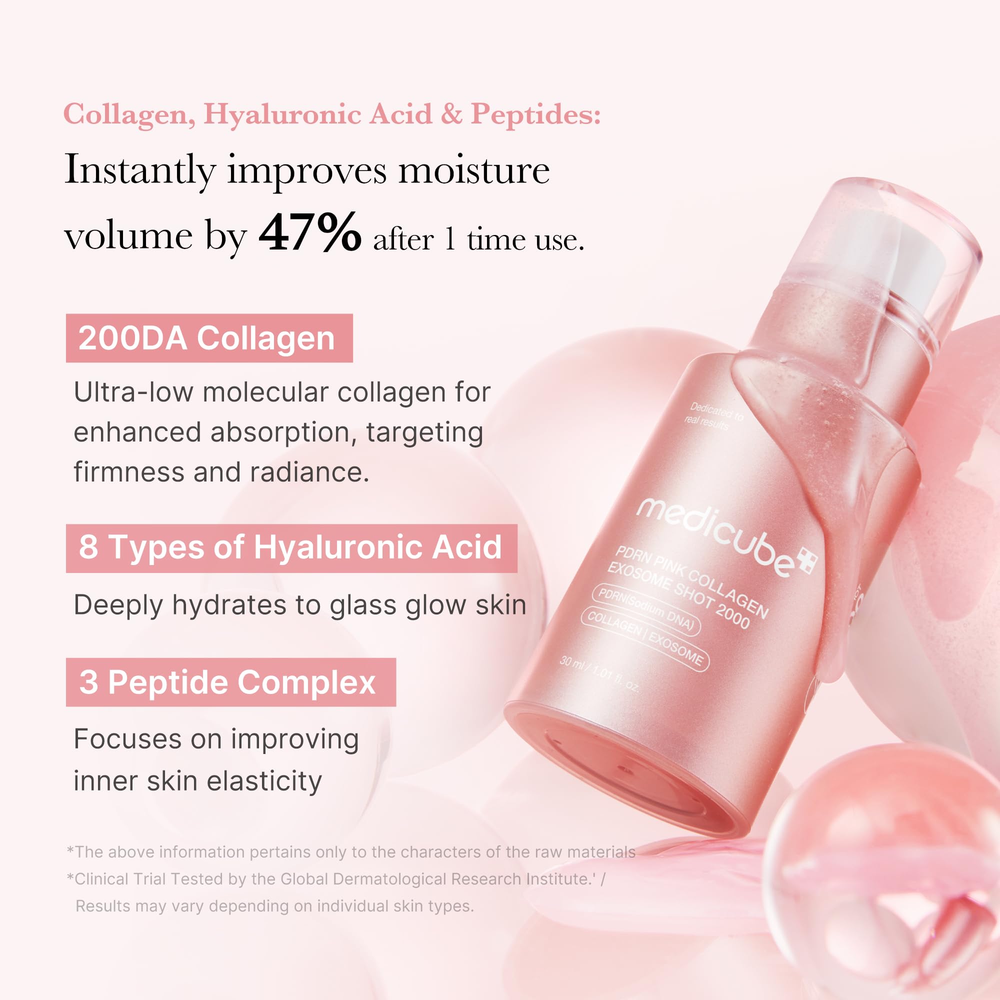 Vue visage avec le sérum Medicube Exosome Shot PDRN Collagene Rose en action